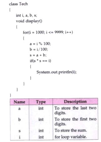 all 4 digit tech numbers.